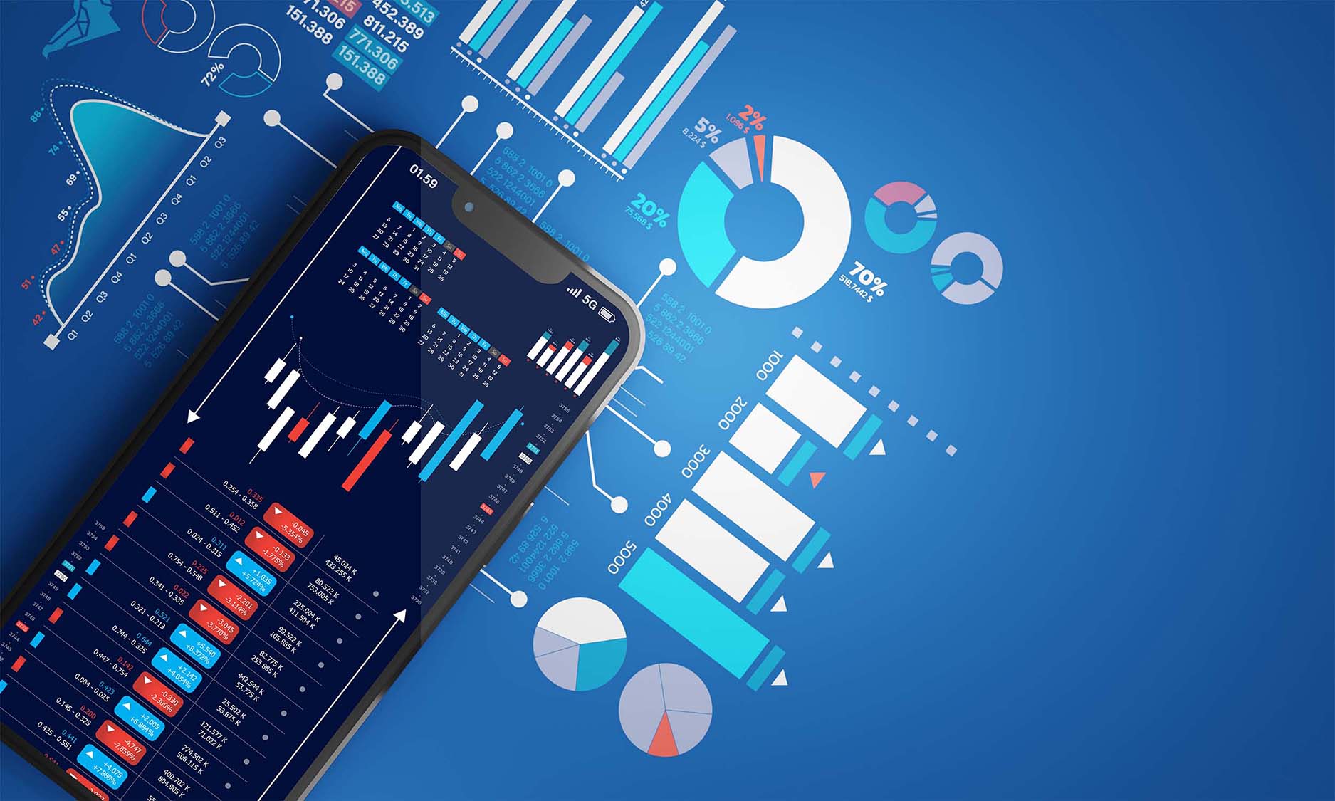 Custom Web and Mobile Software Solutions for the Finance Industry: 35inch Digital Offers High-Quality Solutions